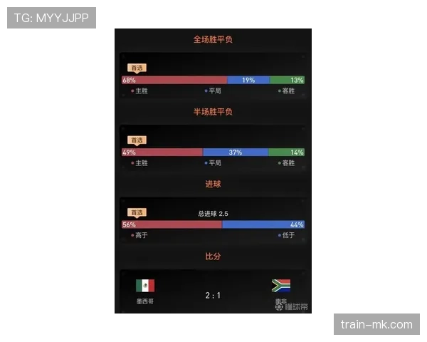 2026世界杯墨西哥为什么获得开幕战资格